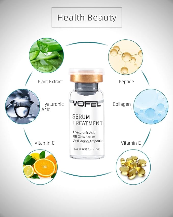 serum kit