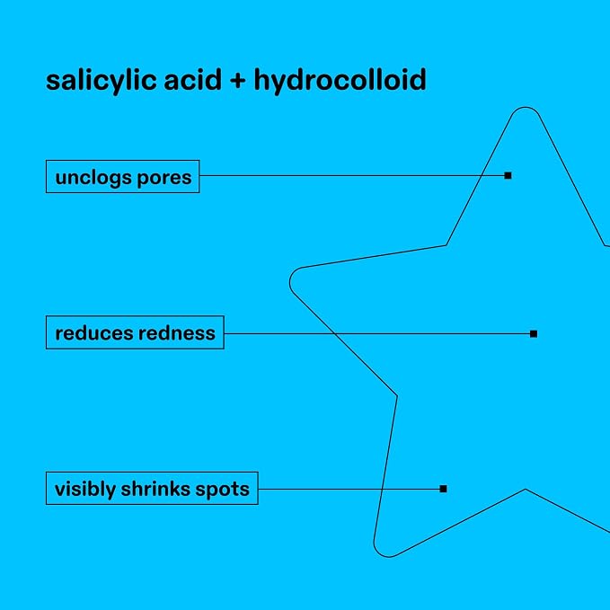 Blue Salicylic Acid Stars