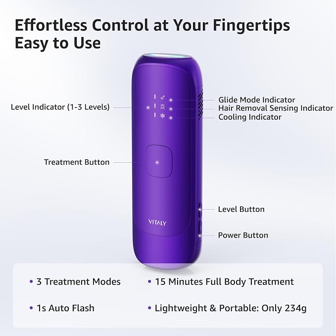 Premium Purple