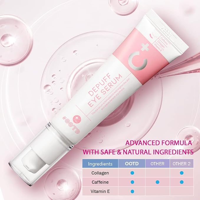 Caffeine Depuff Serum