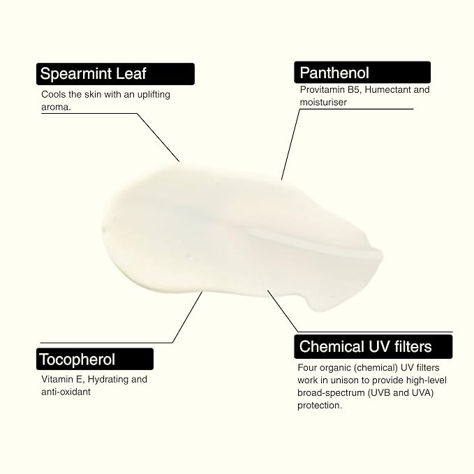 Face Lotion