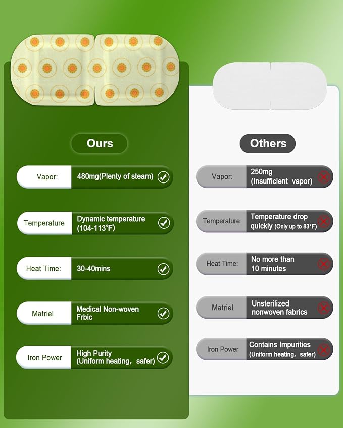 Chamomile(30 Pack)