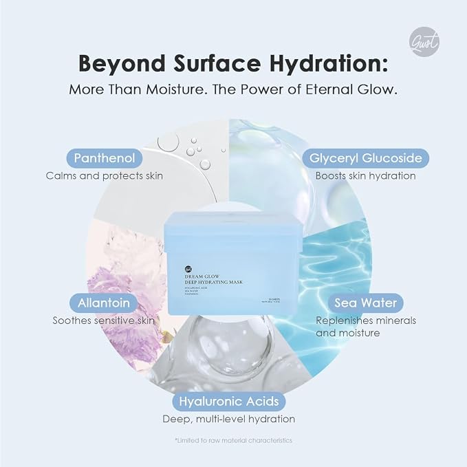 Hyaluronic Acid + Sea Water + Panthenol