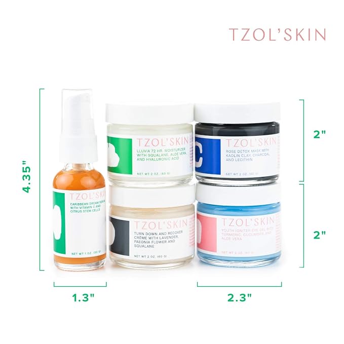 Essential Skincare Set