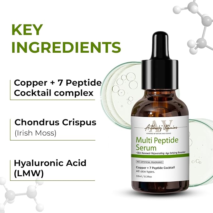 Multipeptide Cleanser 60 ML& Serum-10 ML