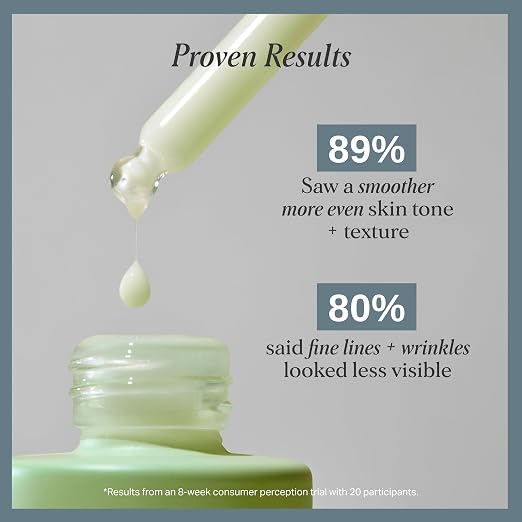 Vitamin A: Anti-Aging