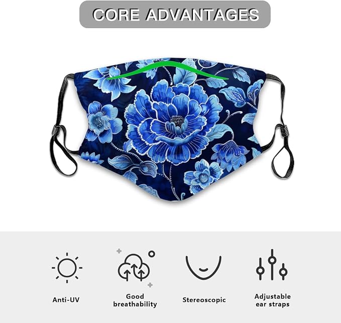 Blue Flower Patterns