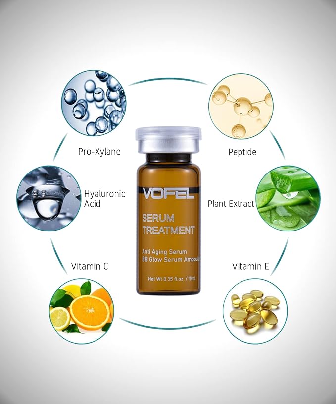 anti aging kit