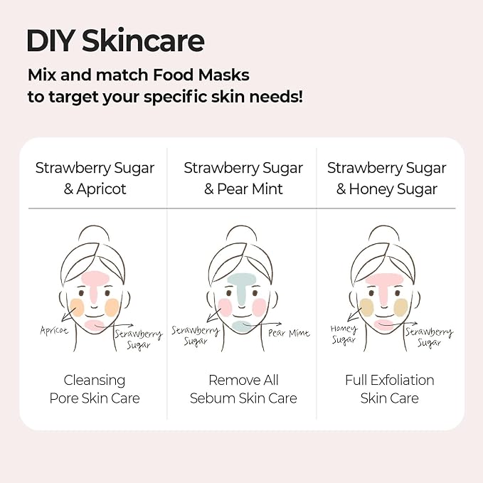 Strawberry Sugar