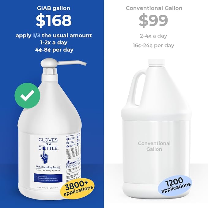 1 Gallon with Pump