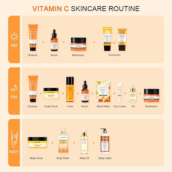 Vitamin C - Even Skin Tone