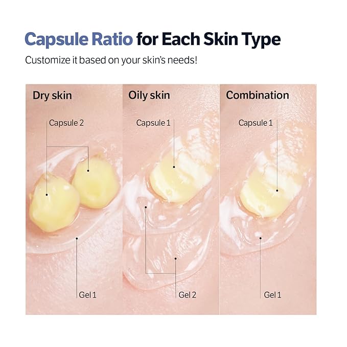 Retinol
