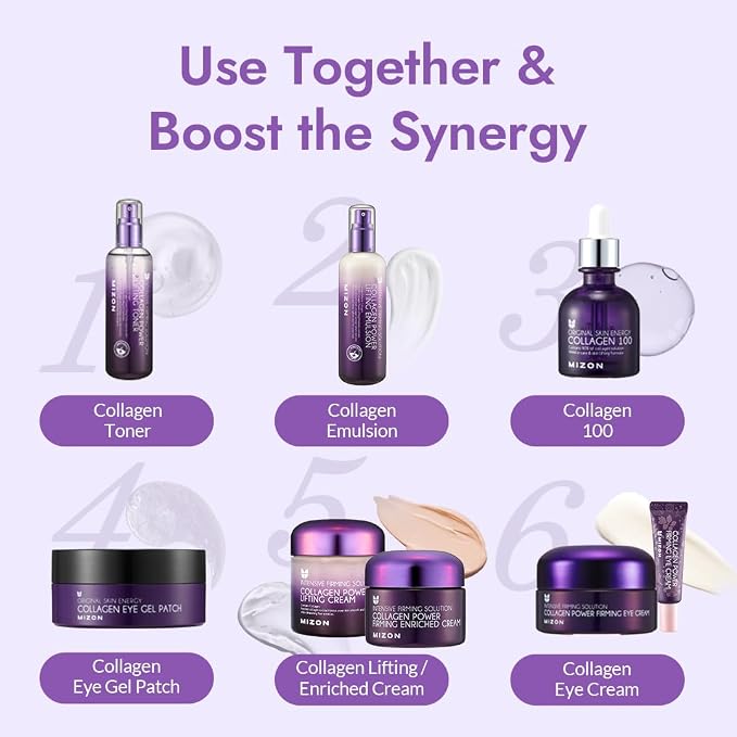 Collagen