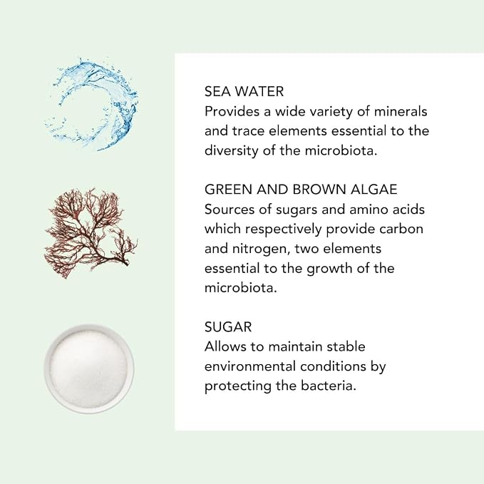 Blue (Water Cleanser)