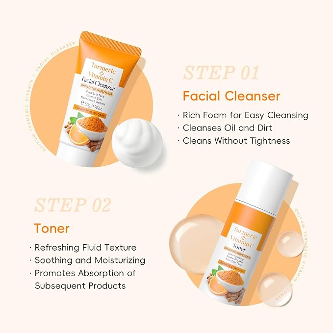 Turmeric Skin Care Set