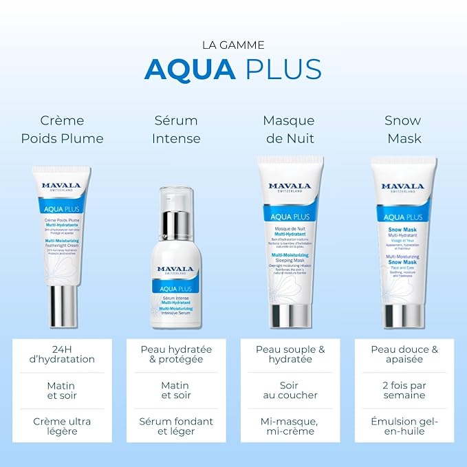 Aqua Plus