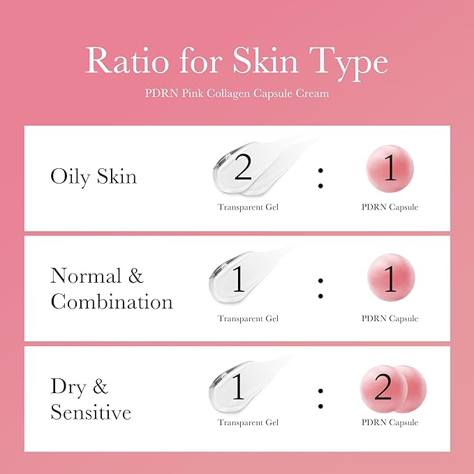 PDRN Collagen