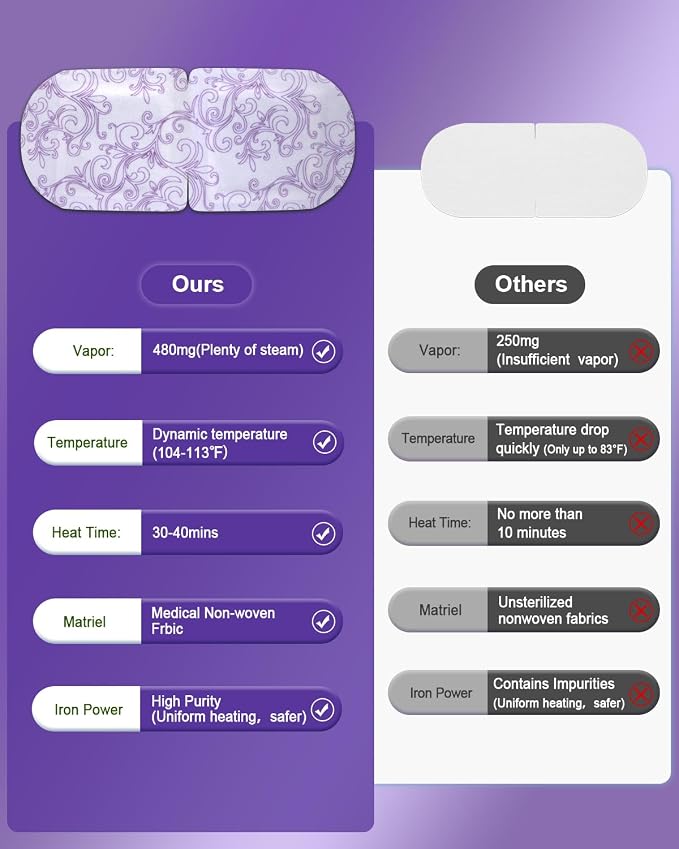 Lavender(30 Pack)
