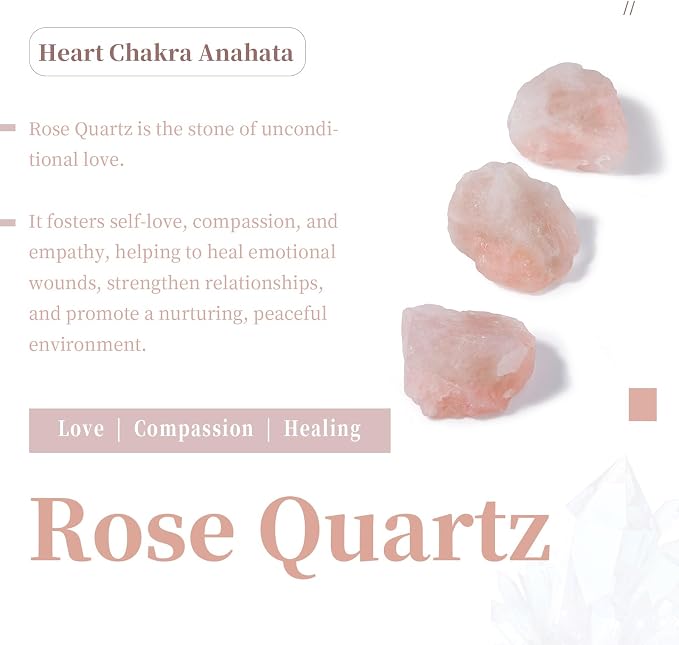 #4-Rose Quartz(0.1-0.5\
