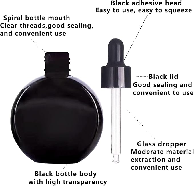 B-Black