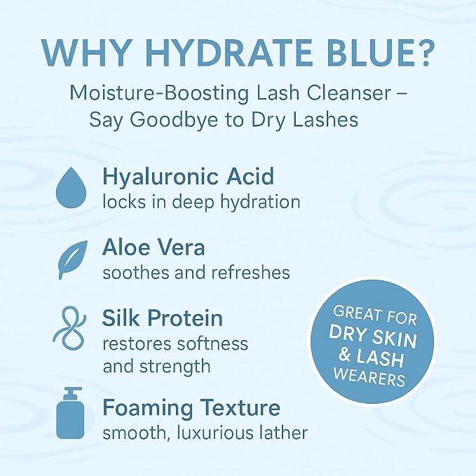 64 fl oz Hydrate Blue