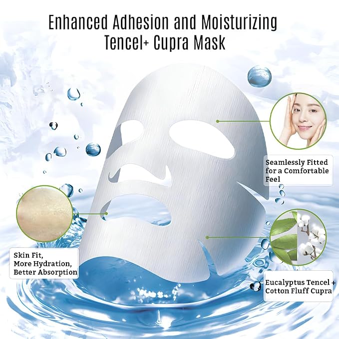 AC-Free Mask