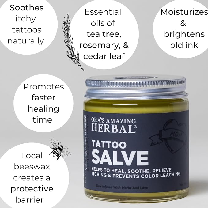 Tattoo Aftercare Kit