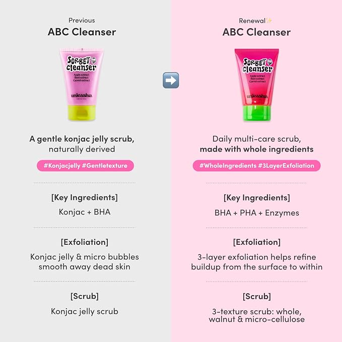 ABC Cleanser