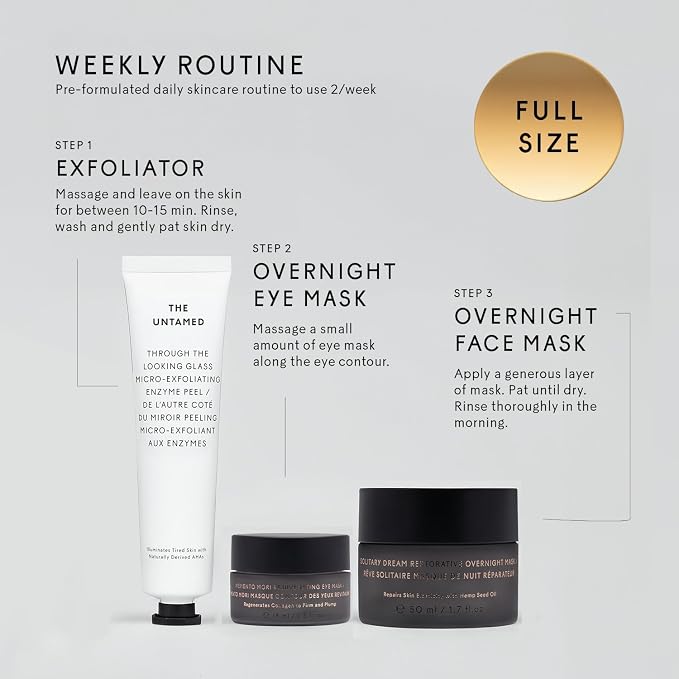 Weekly Kit