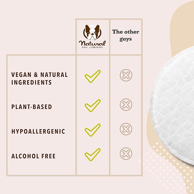 Wrinkle Wipes 100