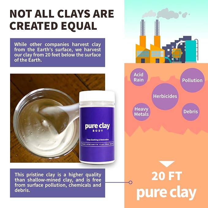 Body Mud