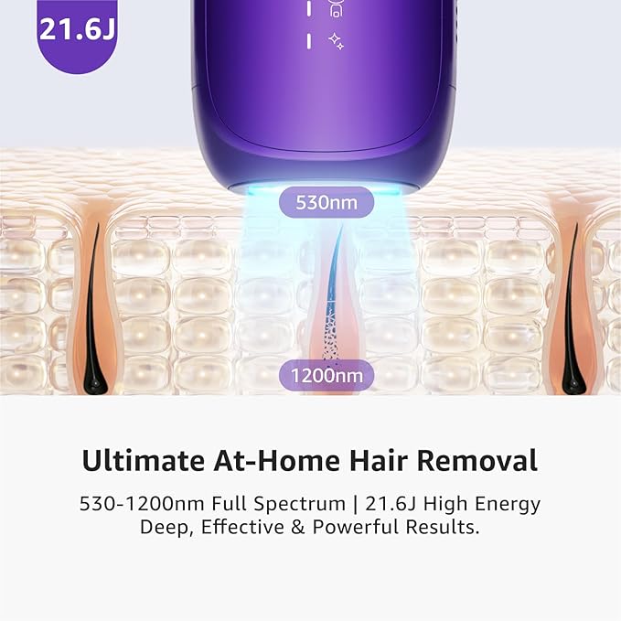 Premium Purple
