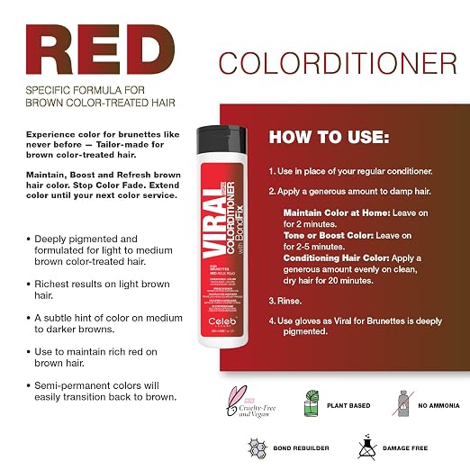 Red for Brunettes