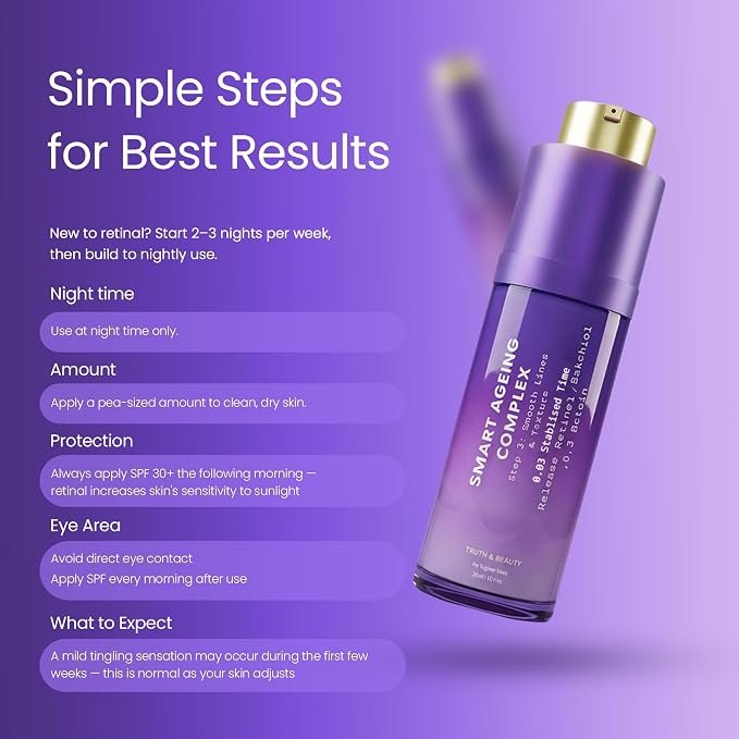 01: Beginner’s Serum