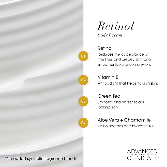 Retinol Cream + Serum Set