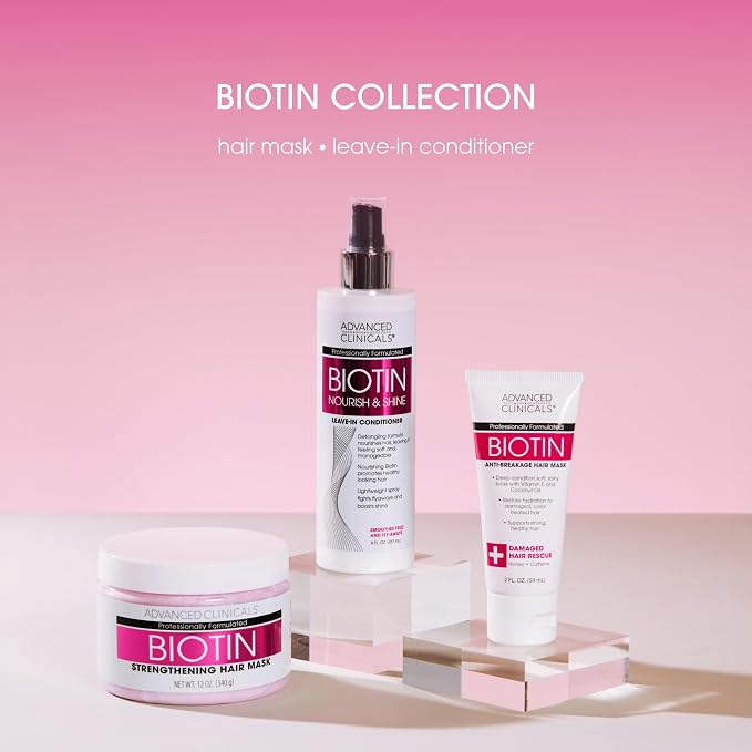 Biotin Anti-Breakage Hair Mask