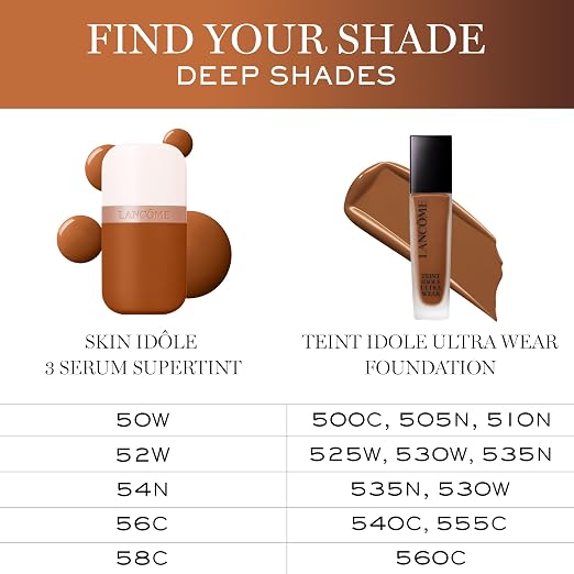 50W: Deep Skin with Warm Golden Tones