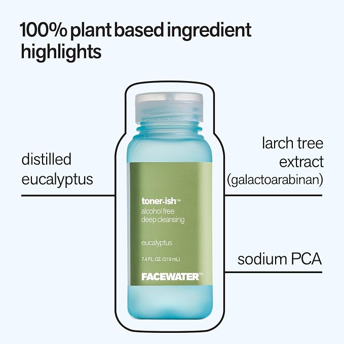 Deep Cleansing Eucalyptus