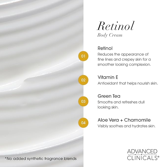 10% Glycolic Acid + Retinol Cream Set