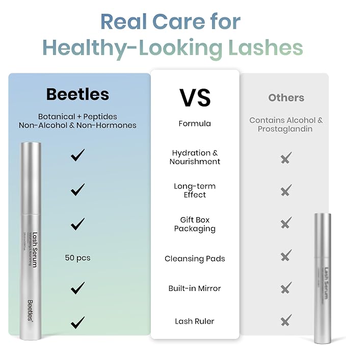 2.5ml Eyelash Growth Serum