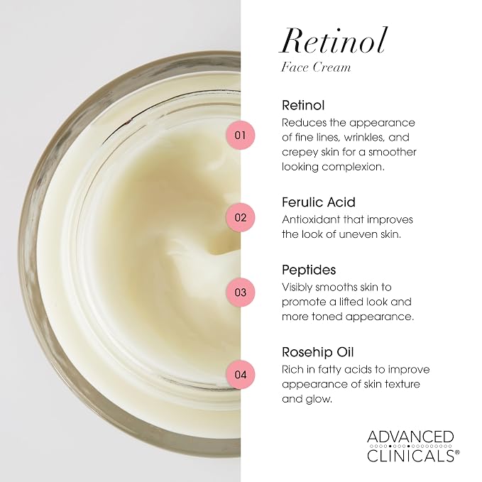 Retinol Face + Body Cream