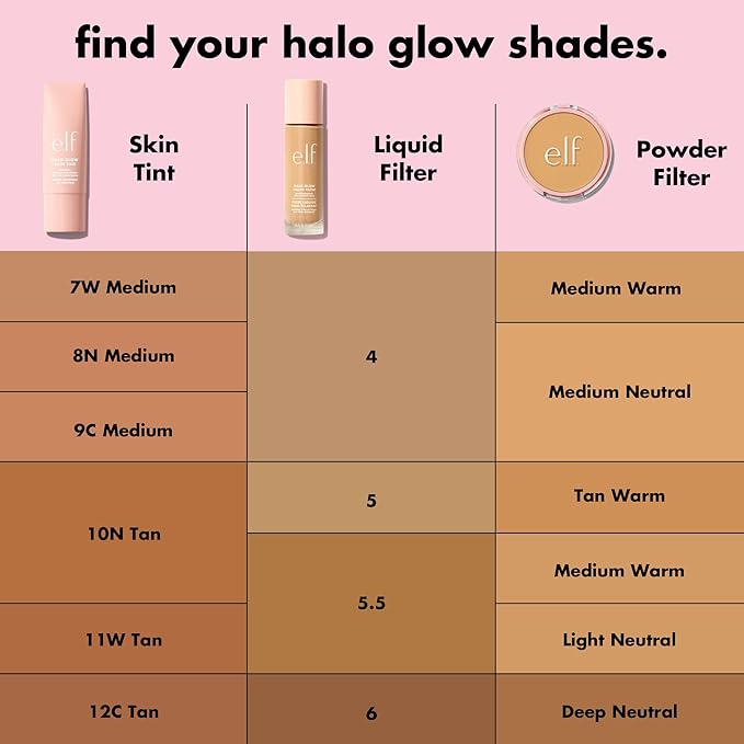 9 Medium Cool