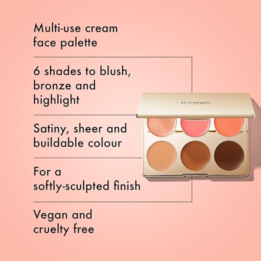 Blush, Bronze, Highlight