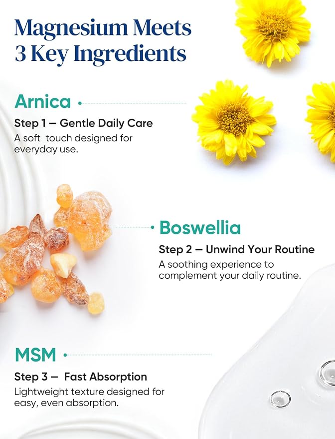 3-Unscented