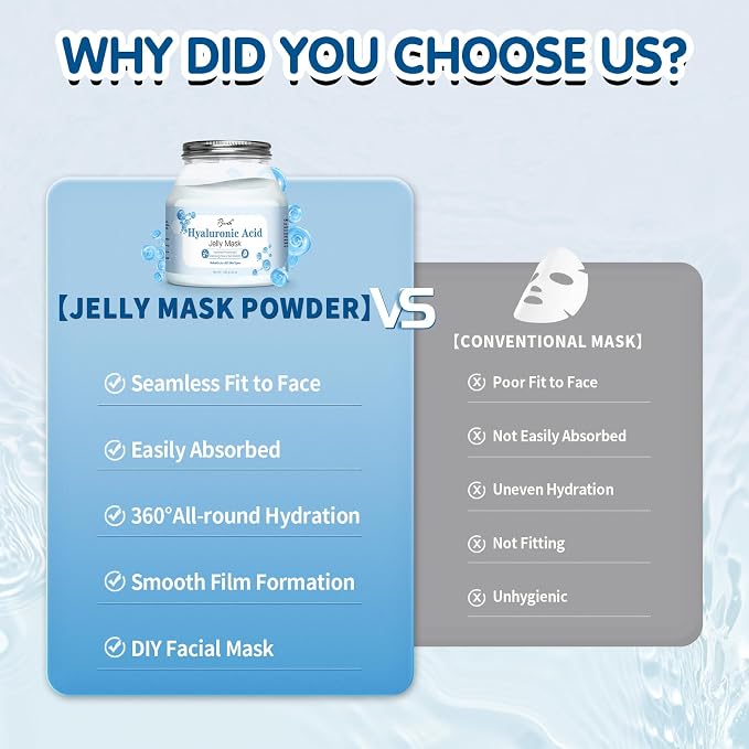 Hyaluronic Acid Jar