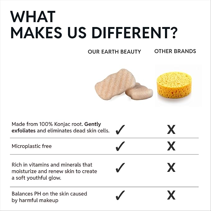 Konjac and Walnut Body Sponge
