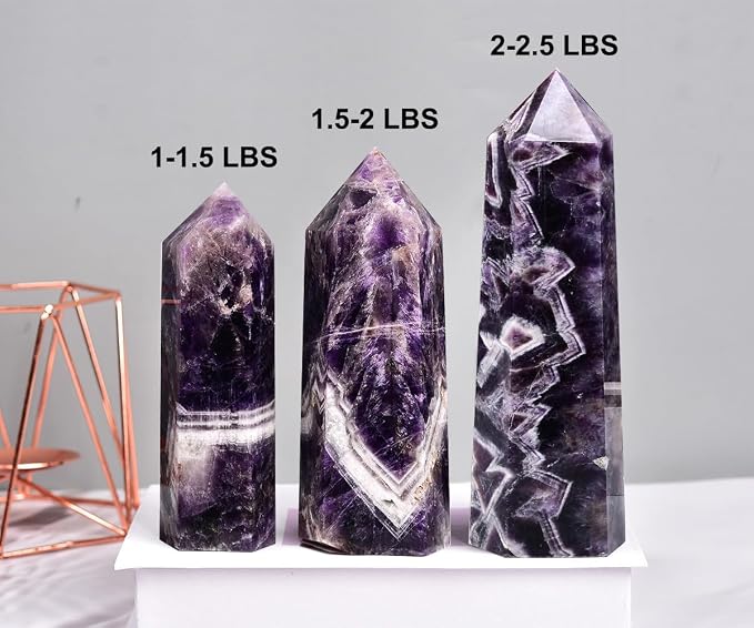 Dream Amethyst