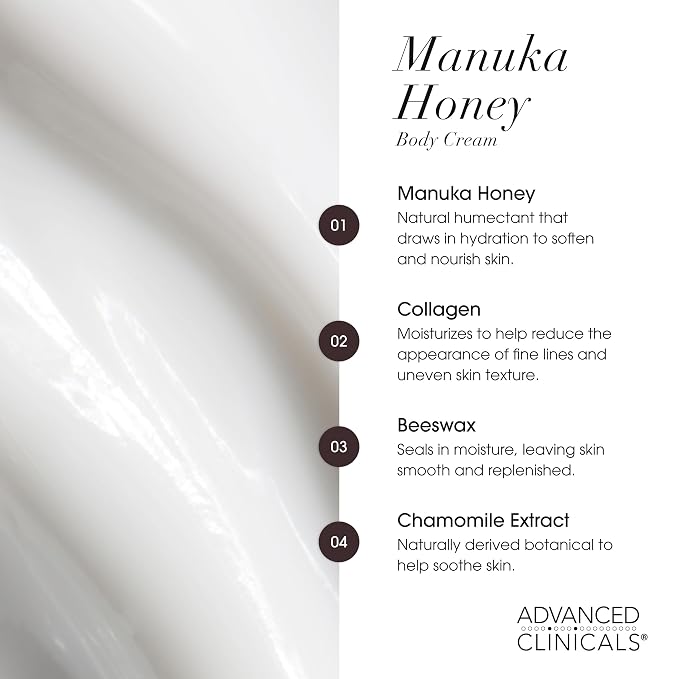Retinol + Manuka Honey Cream Bundle