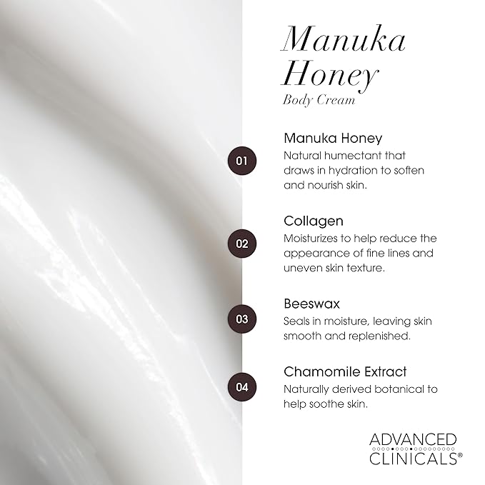 Manuka Honey + Vitamin C Cream Set