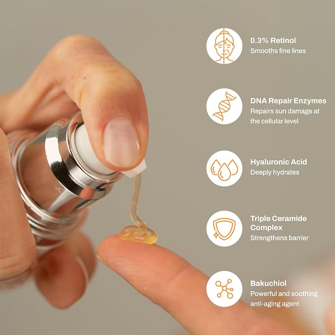 0.3% Retinol